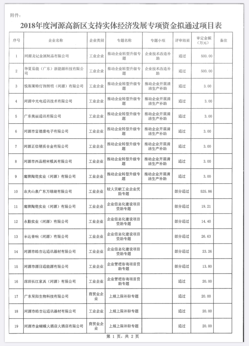 微信圖片_20191122182709.jpg