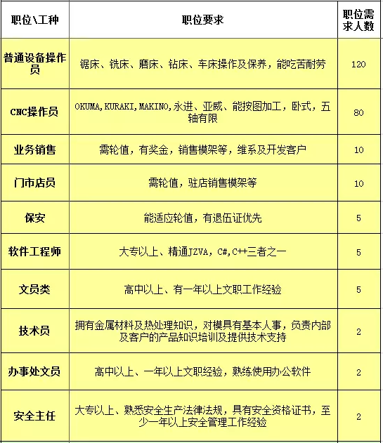 微信截圖_20180712161542.png