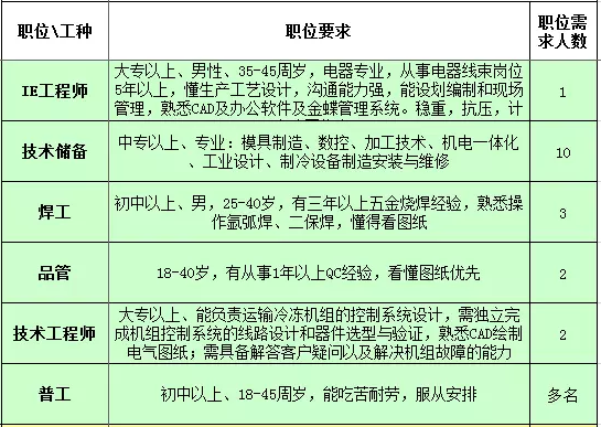 微信截圖_20180712162225.png