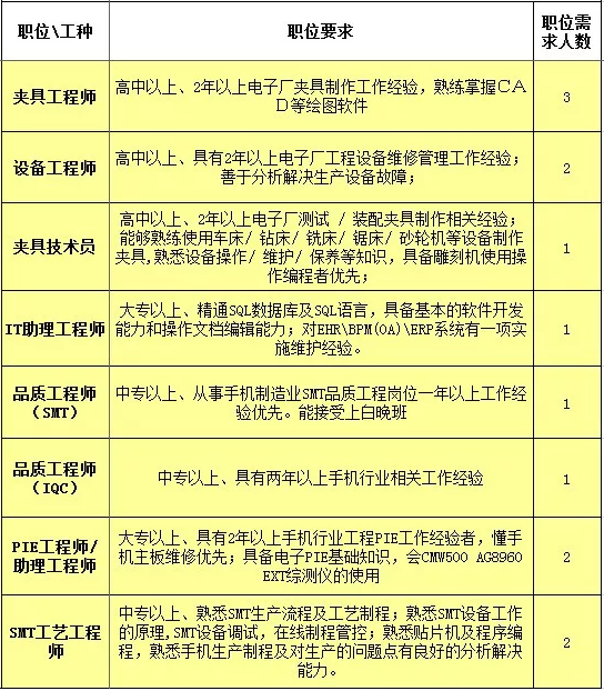 微信截圖_20180712162149.png