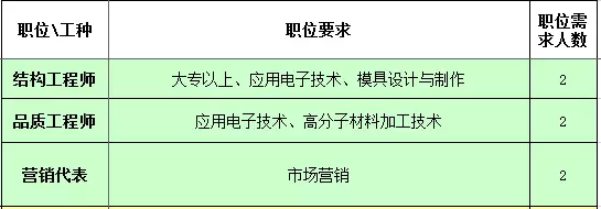 微信截圖_20180712162450.png