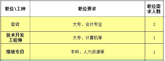 微信截圖_20180712162829.png