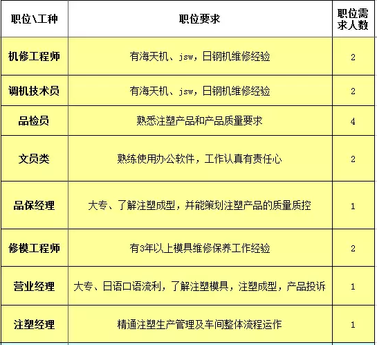 微信截圖_20180712163047.png