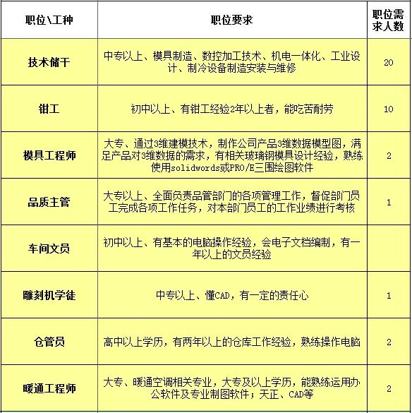 微信截圖_20180712163228.png