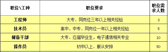 微信截圖_20180712163459.png