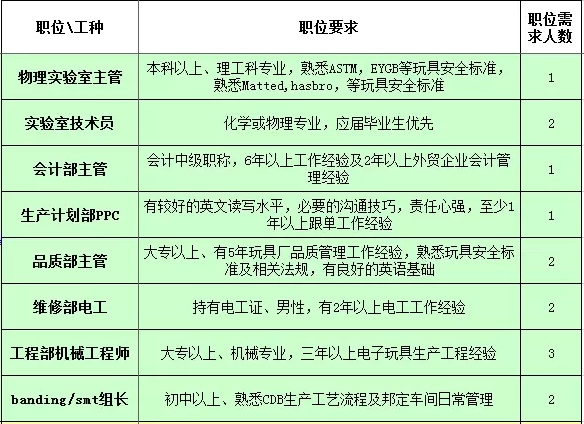 微信截圖_20180712163829.png