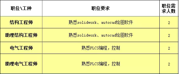 微信截圖_20180712164015.png