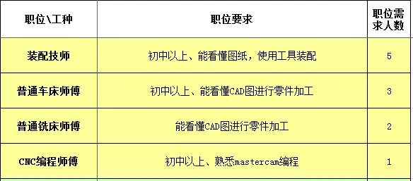 微信截圖_20180712164232.png