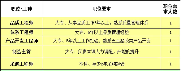 微信截圖_20180712164426.png