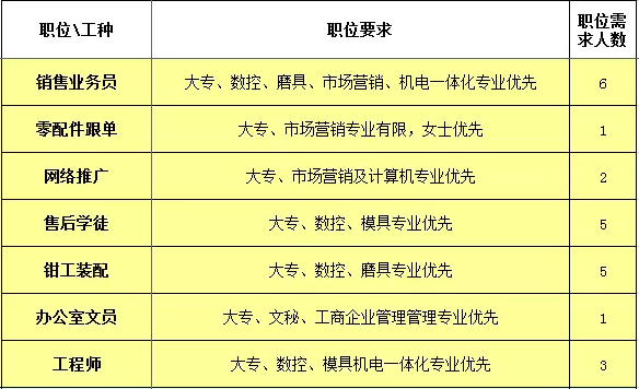 微信截圖_20180712164820.png