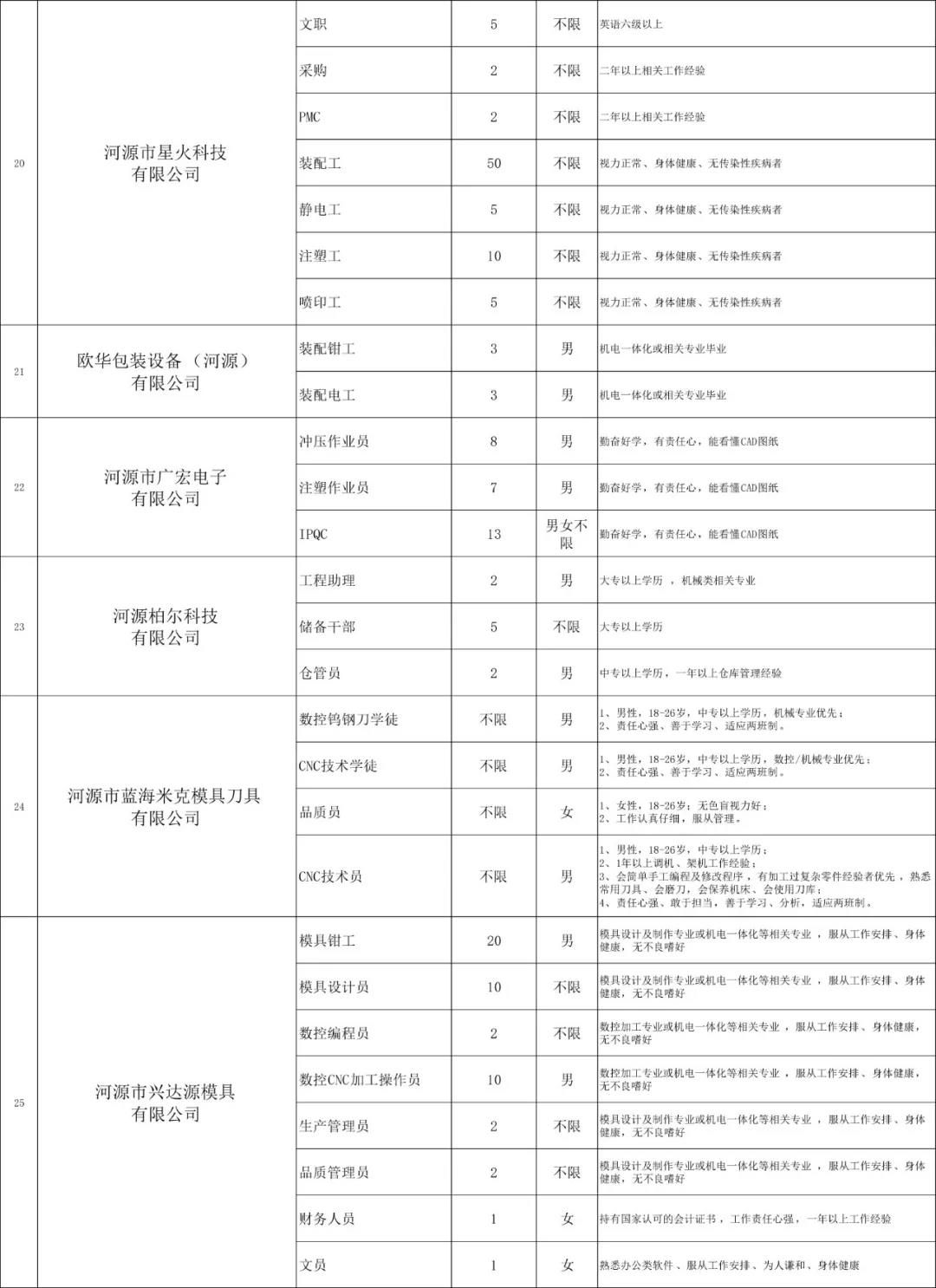 微信圖片_20191112095043.jpg